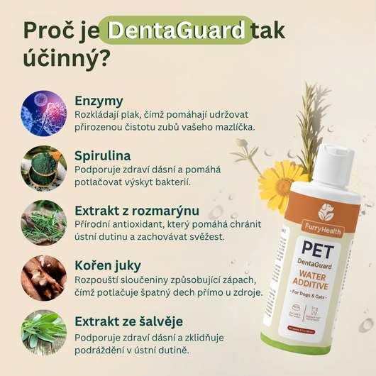 DentaGuard™ Přísada do vody